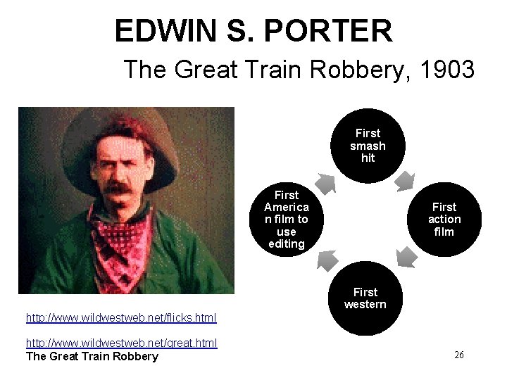 EDWIN S. PORTER The Great Train Robbery, 1903 First smash hit First America n