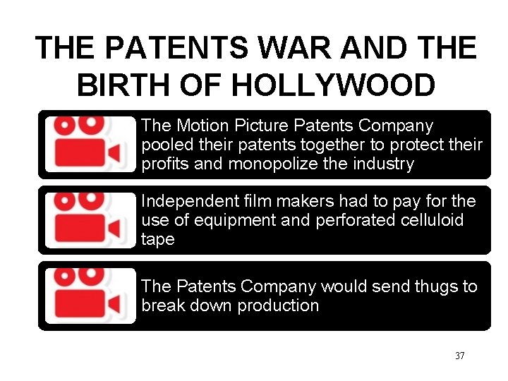 THE PATENTS WAR AND THE BIRTH OF HOLLYWOOD The Motion Picture Patents Company pooled