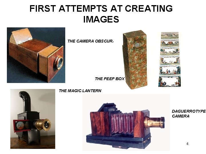 FIRST ATTEMPTS AT CREATING IMAGES THE CAMERA OBSCURA THE PEEP BOX THE MAGIC LANTERN