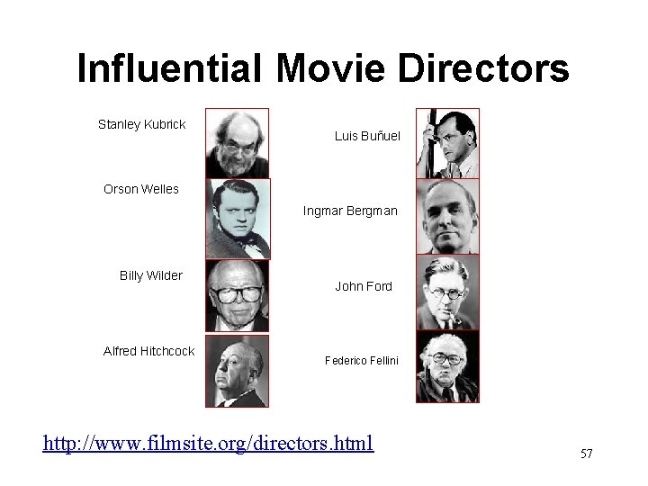 Influential Movie Directors Stanley Kubrick Luis Buñuel Orson Welles Ingmar Bergman Billy Wilder Alfred