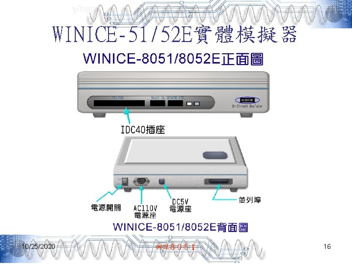 yiher WINICE-51/52 E實體模擬器 10/25/2020 例說８０５１ 16 