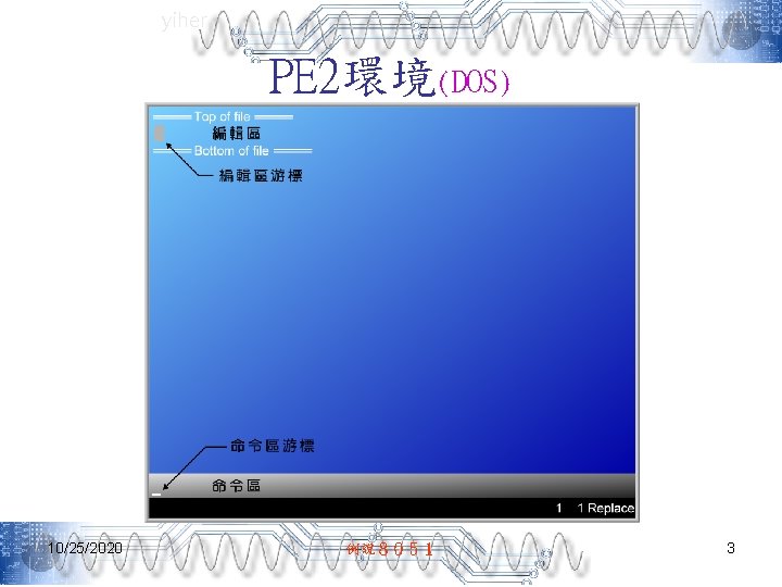 yiher PE 2環境(DOS) 10/25/2020 例說８０５１ 3 