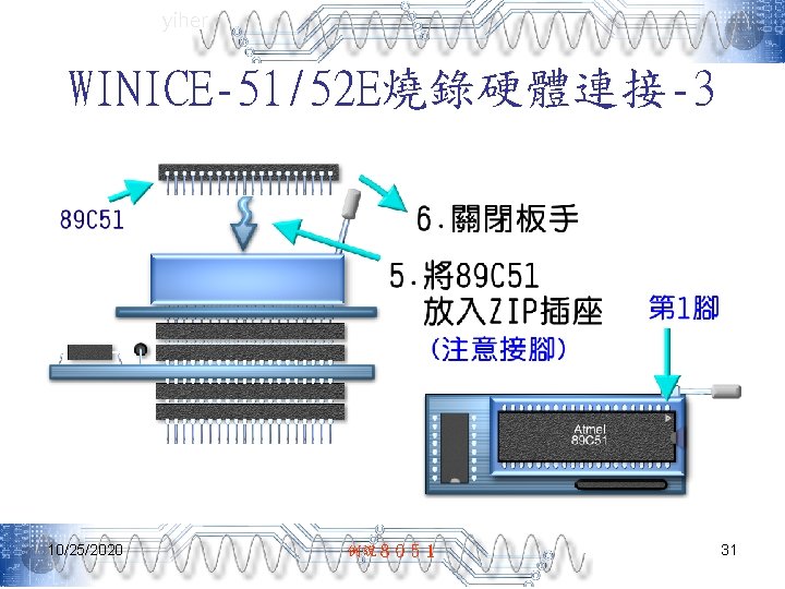 yiher WINICE-51/52 E燒錄硬體連接-3 10/25/2020 例說８０５１ 31 