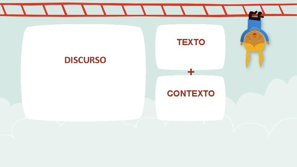 TEXTO DISCURSO + CONTEXTO 