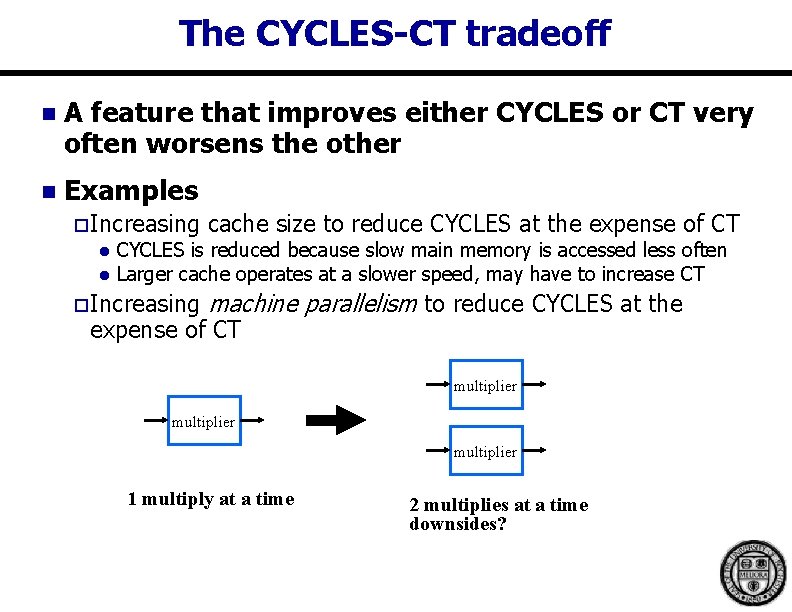 The CYCLES-CT tradeoff n A feature that improves either CYCLES or CT very often The CYCLES-CT tradeoff n A feature that improves either CYCLES or CT very often