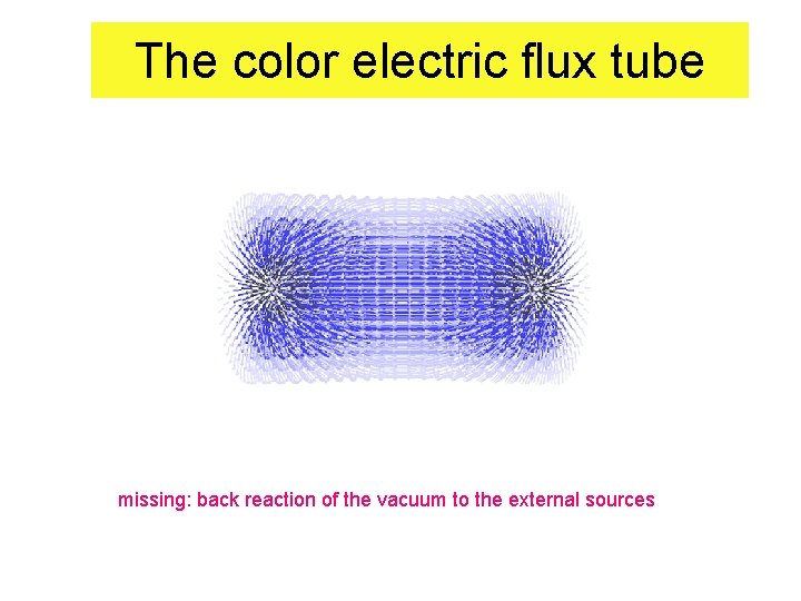The color electric flux tube missing: back reaction of the vacuum to the external