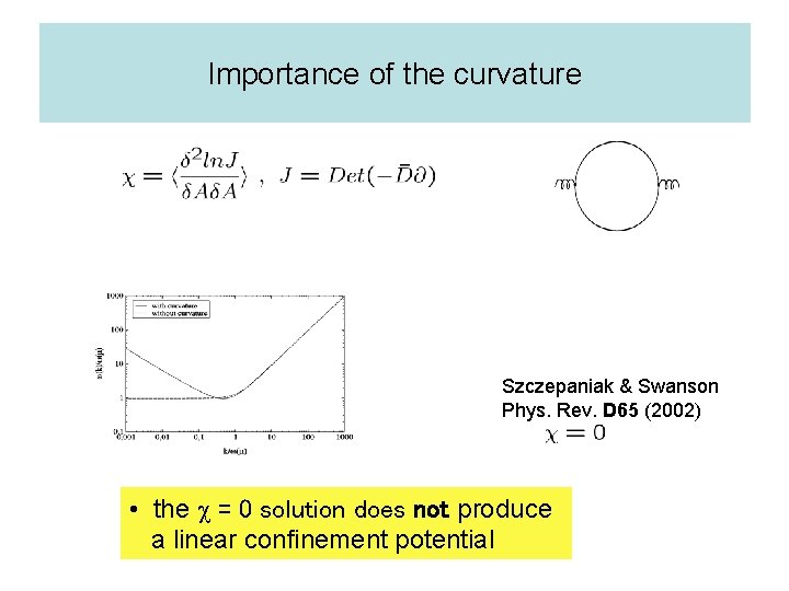 Importance of the curvature Szczepaniak & Swanson Phys. Rev. D 65 (2002) • the