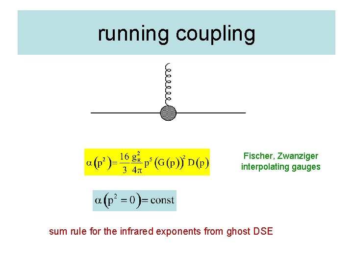 running coupling Fischer, Zwanziger interpolating gauges sum rule for the infrared exponents from ghost