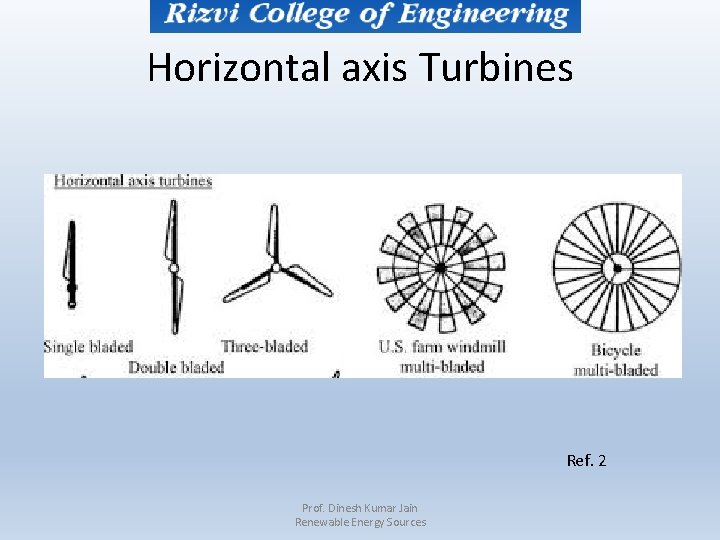 Horizontal axis Turbines Ref. 2 Prof. Dinesh Kumar Jain Renewable Energy Sources 