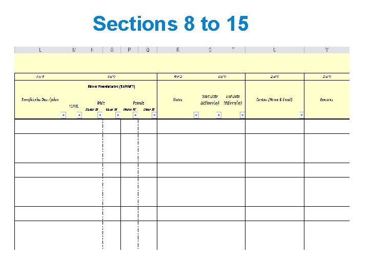 Protection Cluster 4 W Matrix A SelfHelp Guide