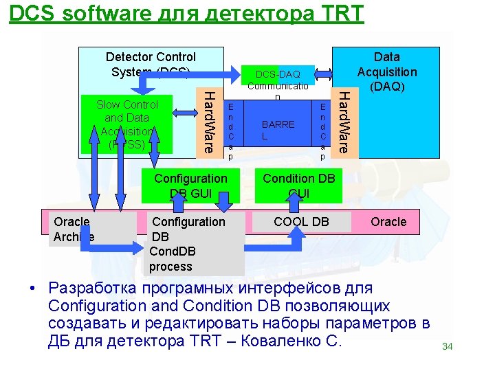 DCS software для детектора TRT Detector Control System (DCS) E n d C a