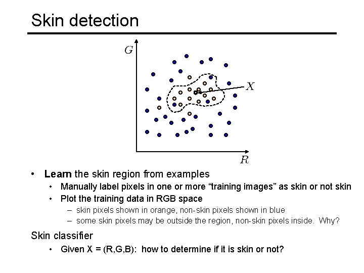 Skin detection • Learn the skin region from examples • Manually label pixels in
