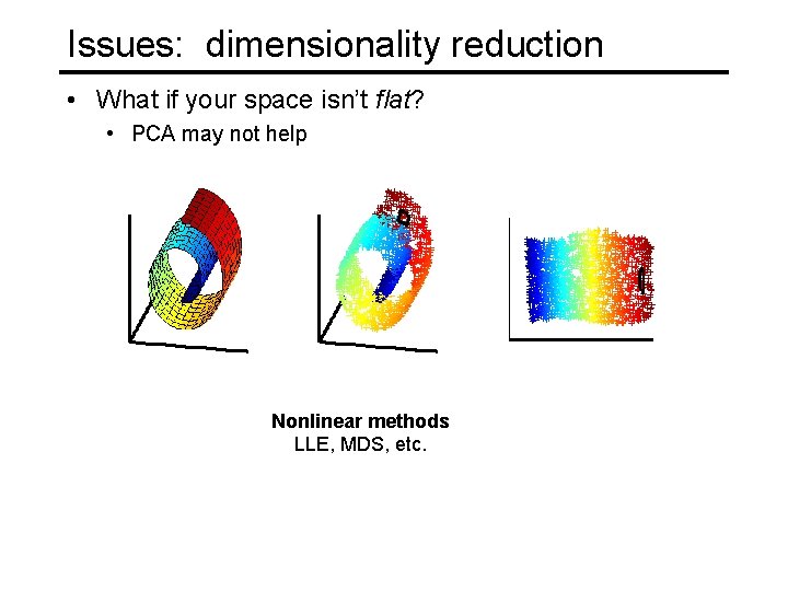 Issues: dimensionality reduction • What if your space isn’t flat? • PCA may not