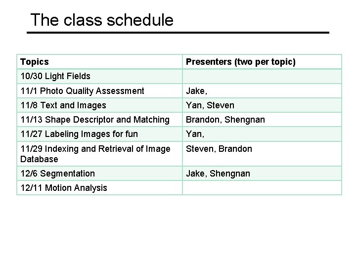 The class schedule Topics Presenters (two per topic) 10/30 Light Fields 11/1 Photo Quality