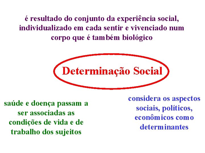 é resultado do conjunto da experiência social, individualizado em cada sentir e vivenciado num é resultado do conjunto da experiência social, individualizado em cada sentir e vivenciado num