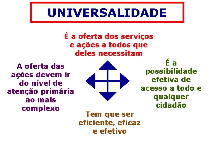 UNIVERSALIDADE É a oferta dos serviços e ações a todos que deles necessitam A UNIVERSALIDADE É a oferta dos serviços e ações a todos que deles necessitam A