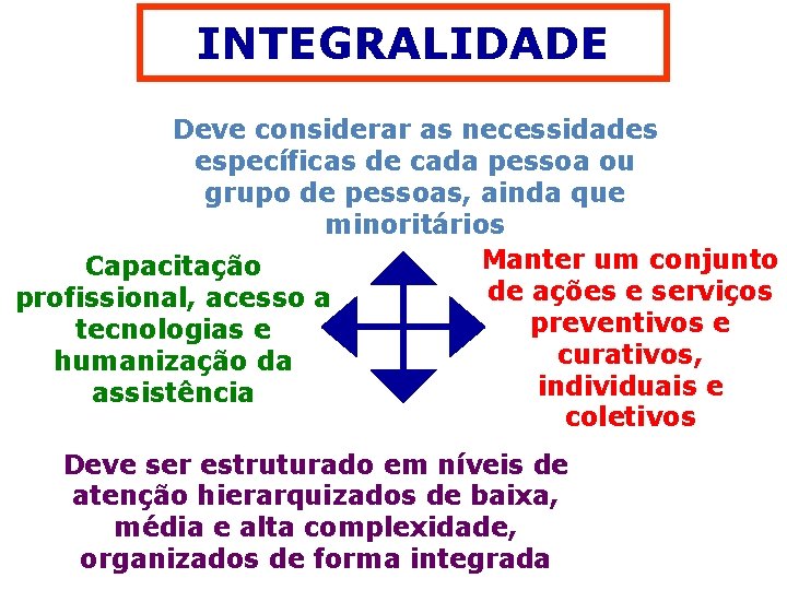 INTEGRALIDADE Deve considerar as necessidades específicas de cada pessoa ou grupo de pessoas, ainda INTEGRALIDADE Deve considerar as necessidades específicas de cada pessoa ou grupo de pessoas, ainda