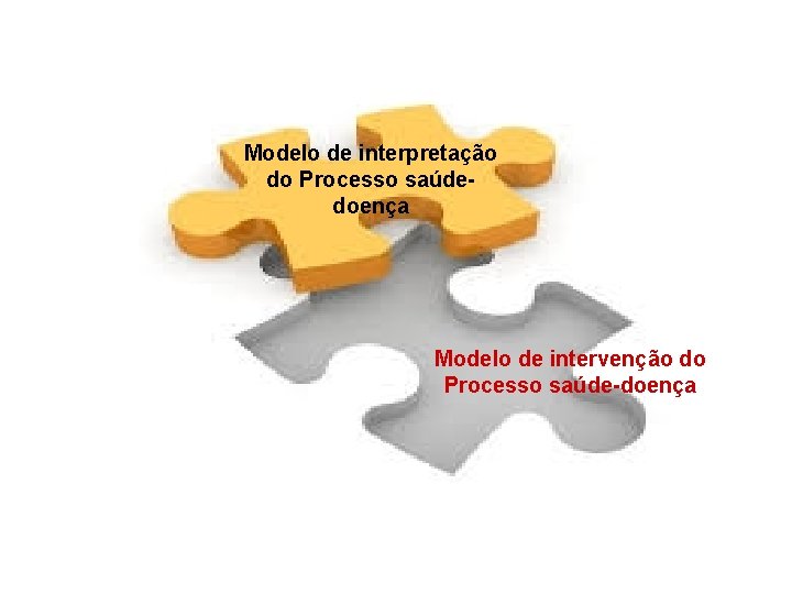 Modelo de interpretação do Processo saúdedoença Modelo de intervenção do Processo saúde-doença Modelo de interpretação do Processo saúdedoença Modelo de intervenção do Processo saúde-doença