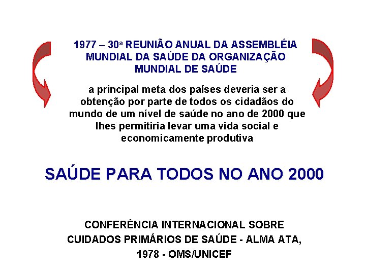 1977 – 30 a REUNIÃO ANUAL DA ASSEMBLÉIA MUNDIAL DA SAÚDE DA ORGANIZAÇÃO MUNDIAL 1977 – 30 a REUNIÃO ANUAL DA ASSEMBLÉIA MUNDIAL DA SAÚDE DA ORGANIZAÇÃO MUNDIAL