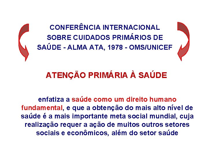 CONFERÊNCIA INTERNACIONAL SOBRE CUIDADOS PRIMÁRIOS DE SAÚDE - ALMA ATA, 1978 - OMS/UNICEF ATENÇÃO CONFERÊNCIA INTERNACIONAL SOBRE CUIDADOS PRIMÁRIOS DE SAÚDE - ALMA ATA, 1978 - OMS/UNICEF ATENÇÃO
