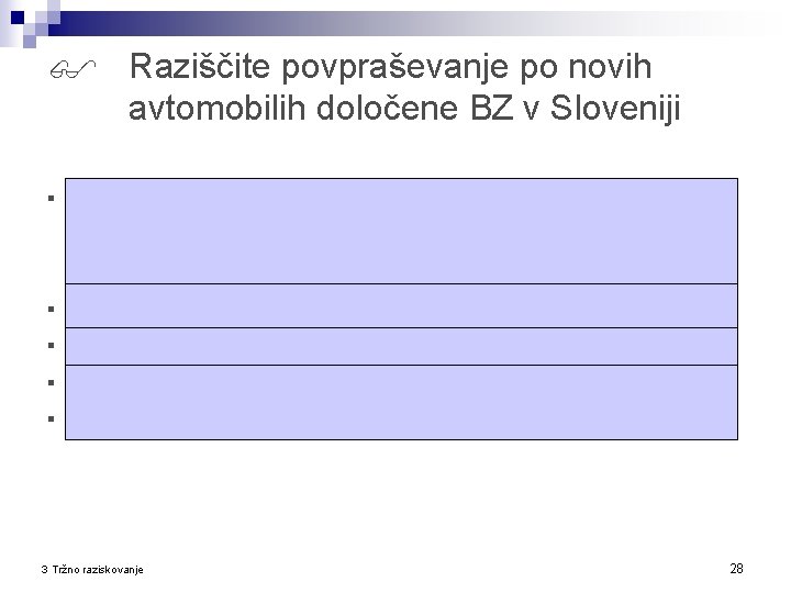 Raziščite povpraševanje po novih avtomobilih določene BZ v Sloveniji § § § splošni