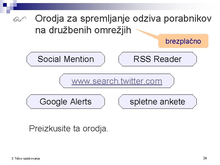  Orodja za spremljanje odziva porabnikov na družbenih omrežjih brezplačno Social Mention RSS Reader