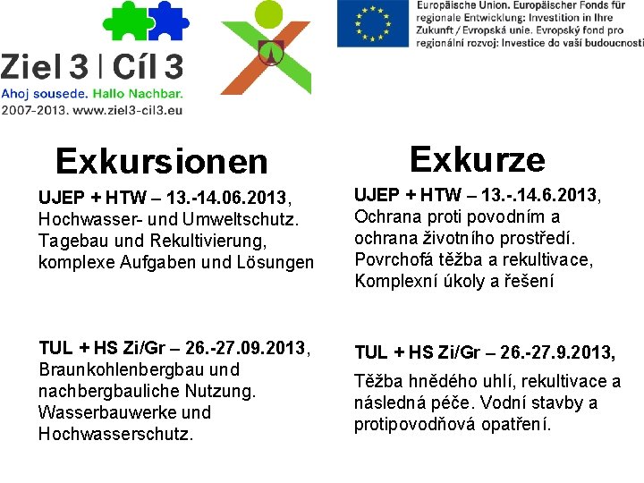 Exkursionen Exkurze UJEP + HTW – 13. -14. 06. 2013, Hochwasser- und Umweltschutz. Tagebau