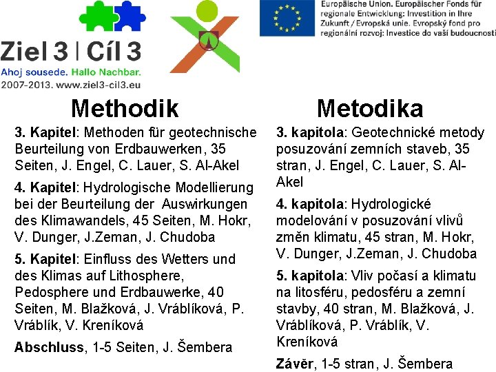 Methodik 3. Kapitel: Methoden für geotechnische Beurteilung von Erdbauwerken, 35 Seiten, J. Engel, C.