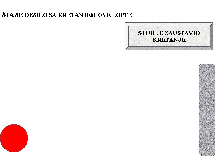 ŠTA SE DESILO SA KRETANJEM OVE LOPTE STUB JE ZAUSTAVIO KRETANJE 