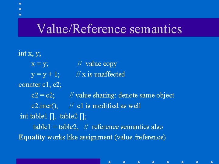 Value/Reference semantics int x, y; x = y; // value copy y = y