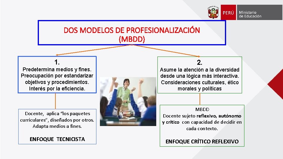 DOS MODELOS DE PROFESIONALIZACIÓN (MBDD) 1. 2. Predetermina medios y fines. Preocupación por estandarizar