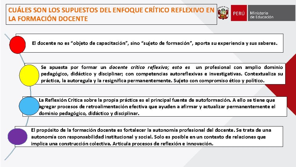 CUÁLES SON LOS SUPUESTOS DEL ENFOQUE CRÍTICO REFLEXIVO EN LA FORMACIÓN DOCENTE El docente