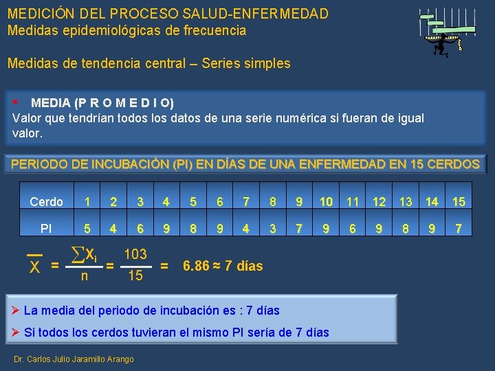 MEDICIÓN DEL PROCESO SALUD-ENFERMEDAD Medidas epidemiológicas de frecuencia Medidas de tendencia central – Series