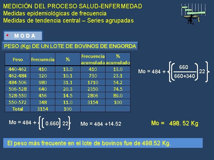 MEDICIÓN DEL PROCESO SALUD-ENFERMEDAD Medidas epidemiológicas de frecuencia Medidas de tendencia central – Series