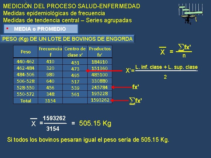 MEDICIÓN DEL PROCESO SALUD-ENFERMEDAD Medidas epidemiológicas de frecuencia Medidas de tendencia central – Series