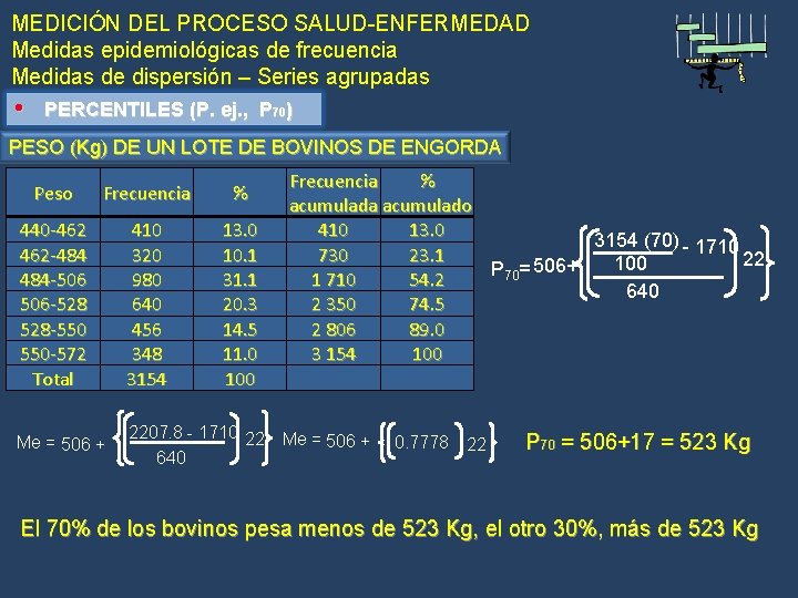 MEDICIÓN DEL PROCESO SALUD-ENFERMEDAD Medidas epidemiológicas de frecuencia Medidas de dispersión – Series agrupadas