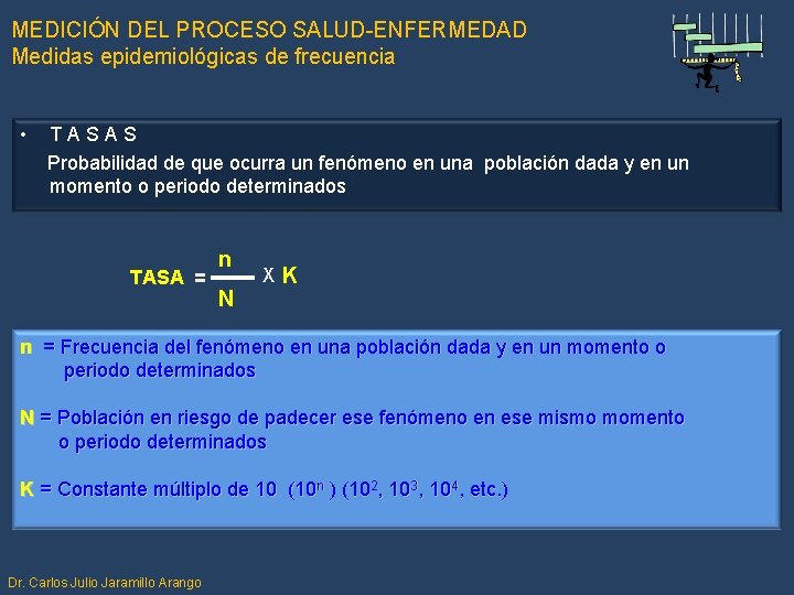 MEDICIÓN DEL PROCESO SALUD-ENFERMEDAD Medidas epidemiológicas de frecuencia • TASAS Probabilidad de que ocurra