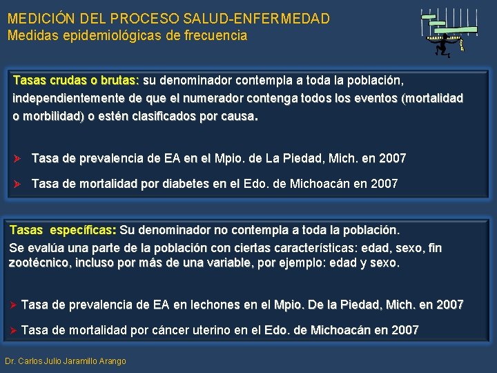 MEDICIÓN DEL PROCESO SALUD-ENFERMEDAD Medidas epidemiológicas de frecuencia Tasas crudas o brutas: su denominador