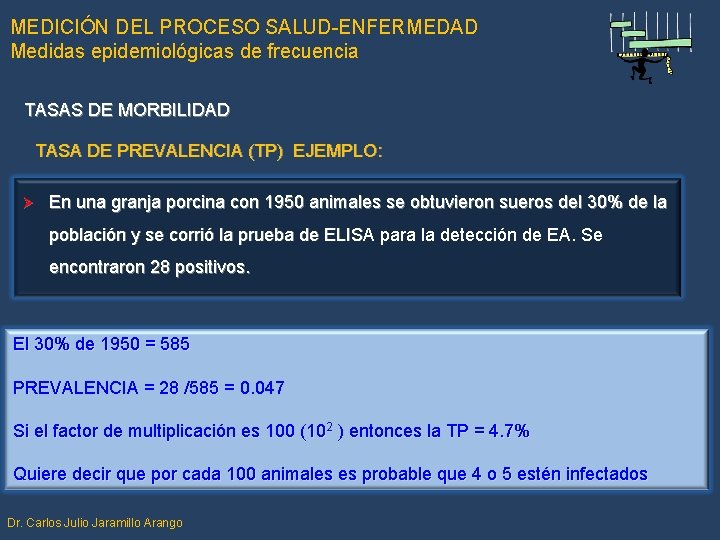 MEDICIÓN DEL PROCESO SALUD-ENFERMEDAD Medidas epidemiológicas de frecuencia TASAS DE MORBILIDAD TASA DE PREVALENCIA