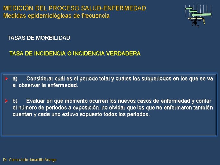 MEDICIÓN DEL PROCESO SALUD-ENFERMEDAD Medidas epidemiológicas de frecuencia TASAS DE MORBILIDAD TASA DE INCIDENCIA