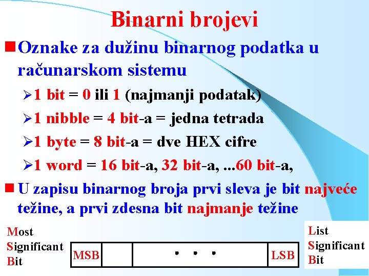 Binarni brojevi g Oznake za dužinu binarnog podatka u računarskom sistemu Ø 1 bit