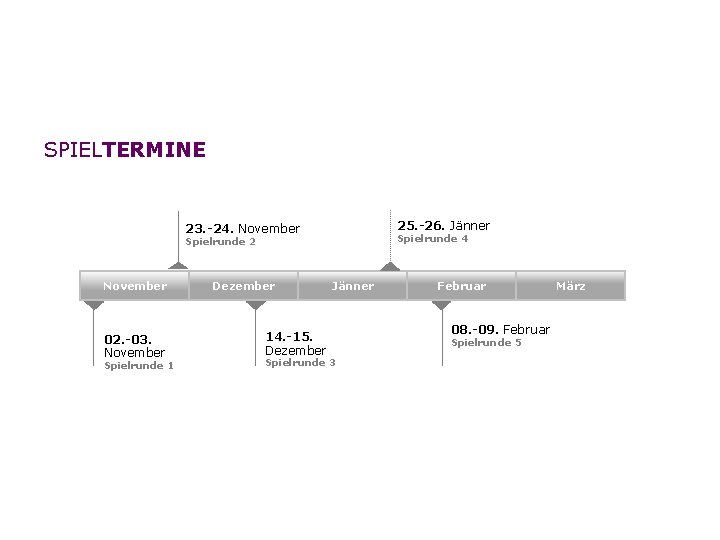 SPIELTERMINE 25. -26. Jänner 23. -24. November Spielrunde 4 Spielrunde 2 November 02. -03.