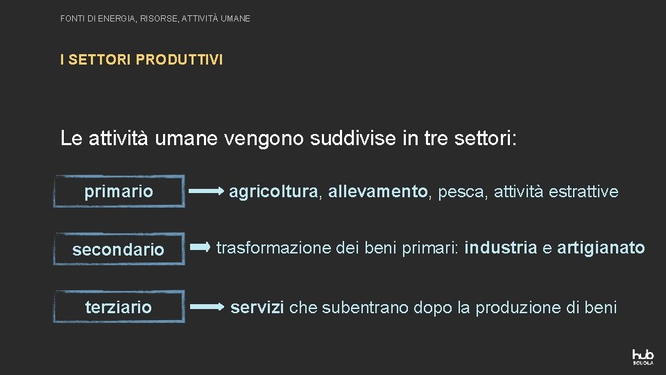 FONTI DI ENERGIA, RISORSE, ATTIVITÀ UMANE I SETTORI PRODUTTIVI Le attività umane vengono suddivise