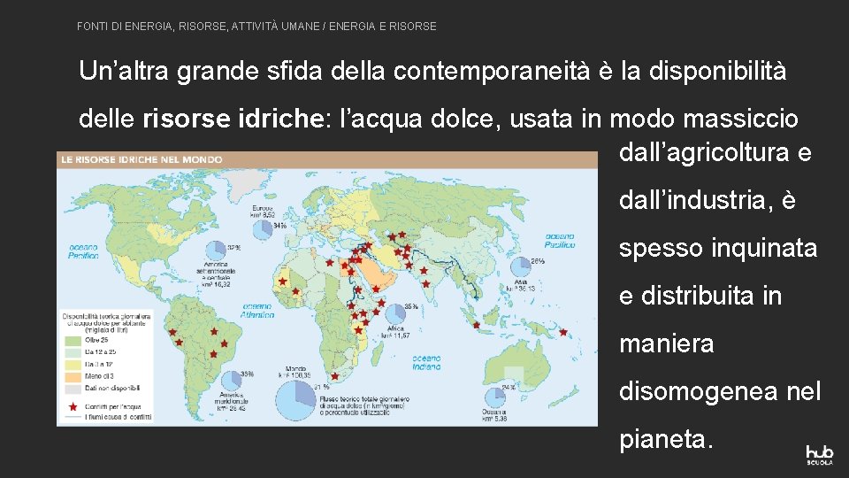 FONTI DI ENERGIA, RISORSE, ATTIVITÀ UMANE / ENERGIA E RISORSE Un’altra grande sfida della