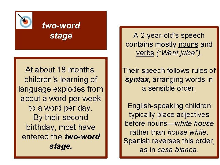two-word stage At about 18 months, children’s learning of language explodes from about a