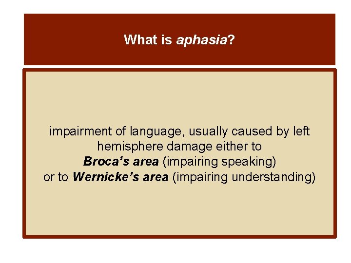 What is aphasia? impairment of language, usually caused by left hemisphere damage either to