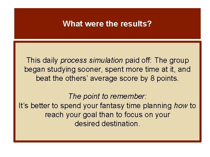 What were the results? This daily process simulation paid off: The group began studying