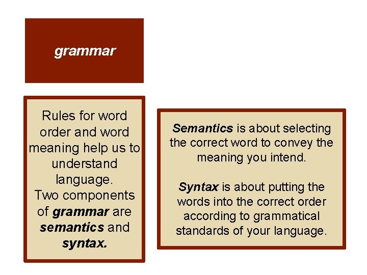 grammar Rules for word order and word meaning help us to understand language. Two