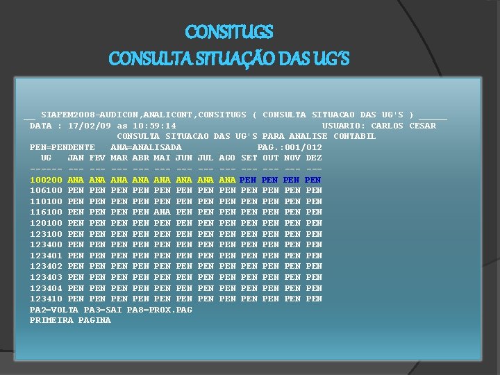 CONSITUGS CONSULTA SITUAÇÃO DAS UG´S __ SIAFEM 2008 -AUDICON, ANALICONT, CONSITUGS ( CONSULTA SITUACAO