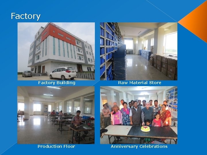 Factory Building Raw Material Store Production Floor Anniversary Celebrations 